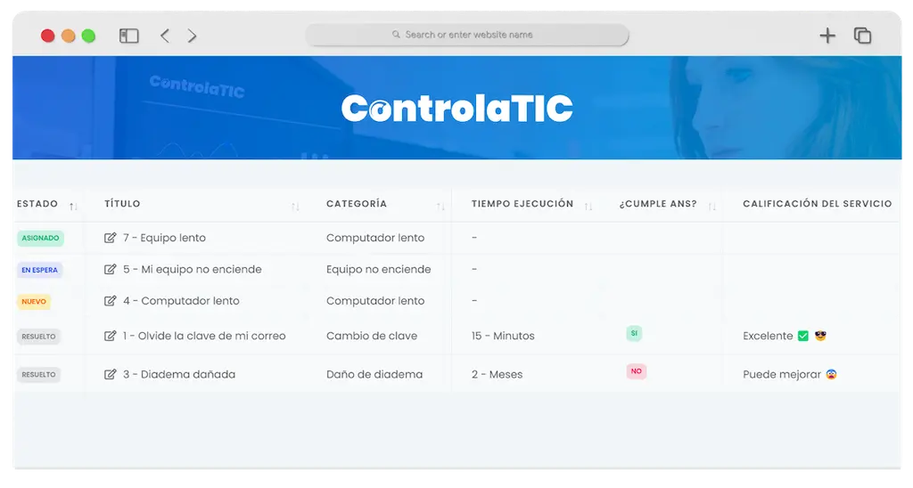 ControlaTIC Software Helpdesk Colombia